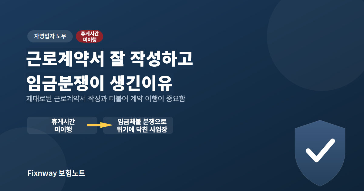 근로계약서에 적힌 휴게시간과 실제 근무형태가 달라 발생한 임금분쟁