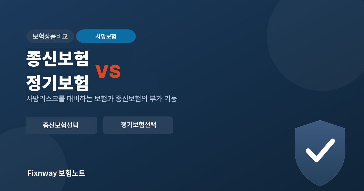 종신보험과 정기보험의 차이와 사망보험금 보장을 비교
