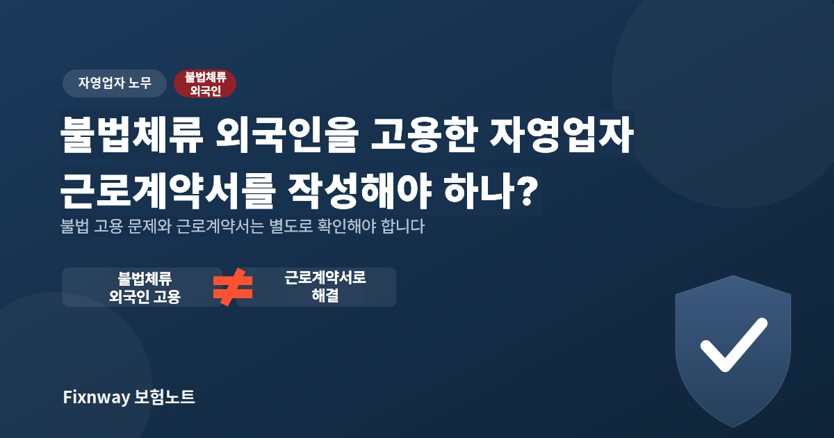 불법체류 외국인을 고용한 자영업자의 근로계약서 작성 문제를 설명하는 썸네일