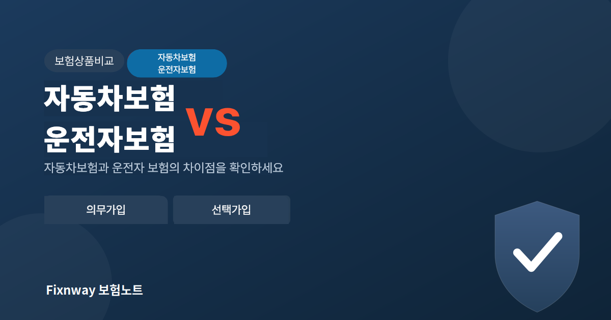 자동차보험과 운전자보험의 차이와 역할을 비교하는 썸네일